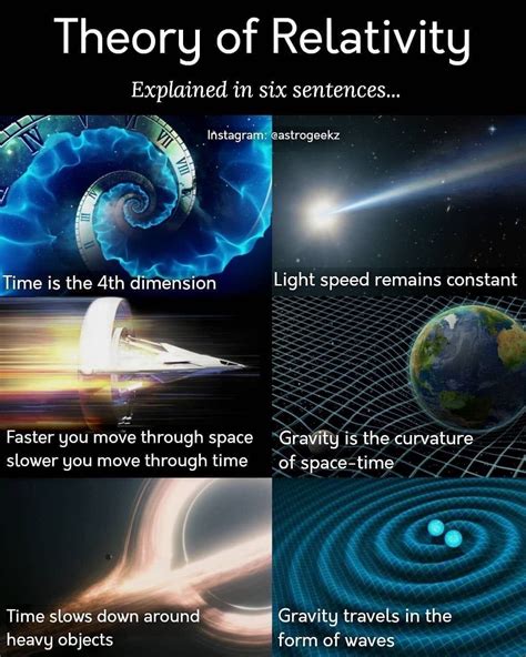 A relativity