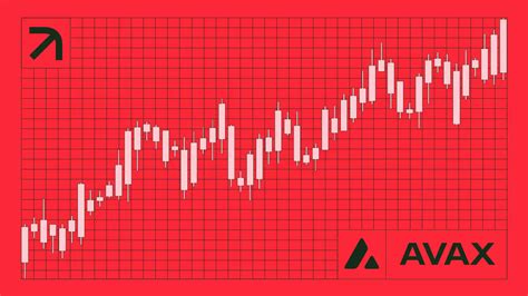 A Sharp Drop In Tvl And Dapp Use Preceded Avalanches (Avax) 16% Correction