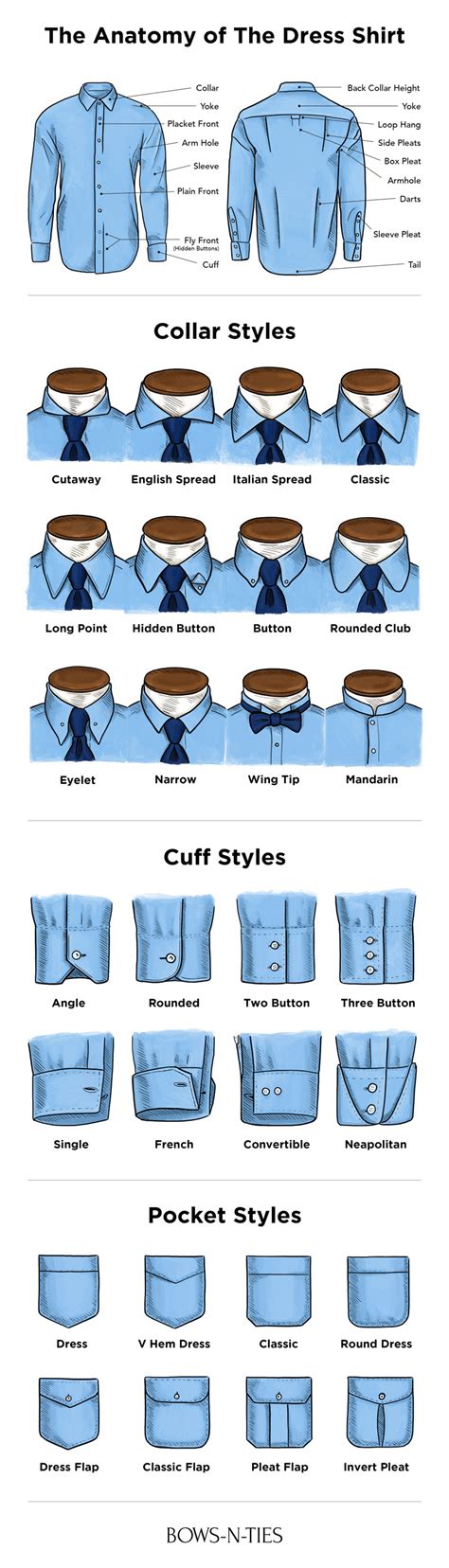 A shirt style guide