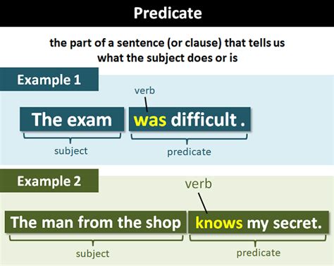 A short explanation of predicates