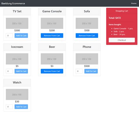 A simple e commerce implementation with spring.  Java and XML power this s...