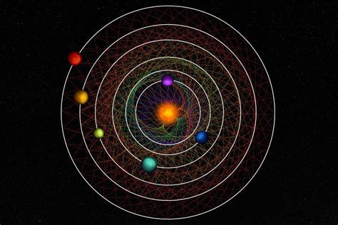 A six-planet solar system in perfect synchrony has been found in the Milky Way
