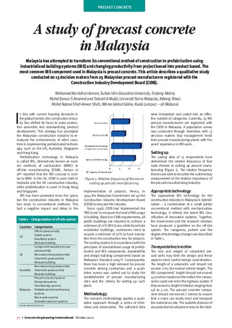 A study of precast concrete in Malaysia - academia.edu