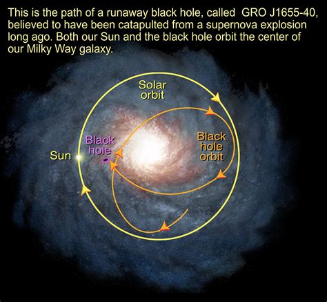 A sun-like star orbiting a black hole. 4 de nov. de 2022 ... ... like companion star. The binary system, about 1,600 light years ... orbits the black hole at about the same distance as Earth orbits the sun. 