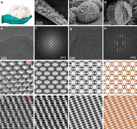 A tightly-bonded and flexible mesoporous zeolite-cotton hybrid …