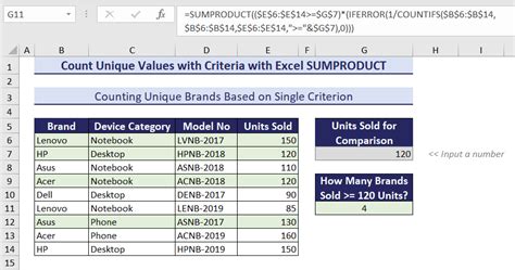 A to Z of Excel Functions: The IFERROR Function - SumProduct