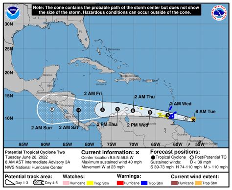 A tropical wave could become Hurricane Bonnie in Caribbean