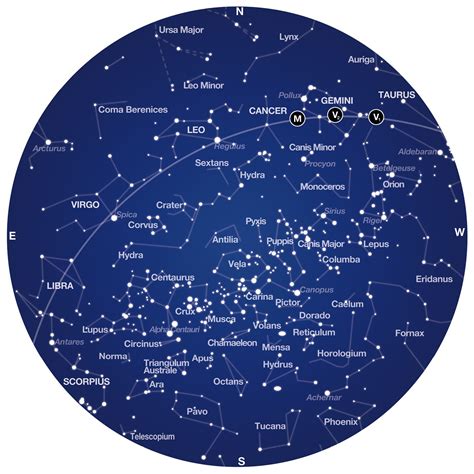 A walk through the southern sky a guide to stars constellations and their legends 3rd edition. - John deere 68 tosaerba con guida seriale no120001 oem manuale d'uso.