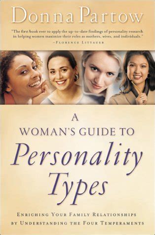 A womans guide to personality types enriching your family relationships by understanding the four temperaments. - The manual of scientific style by harold rabinowitz.