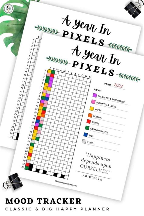 A year in pixels!!! Track your moods and emotions throughout the year