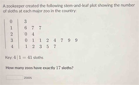 A zookeeper created the following stem-and-leaf plot …