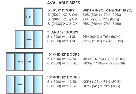 A-Series Window and Patio Door Custom-Size Minimum