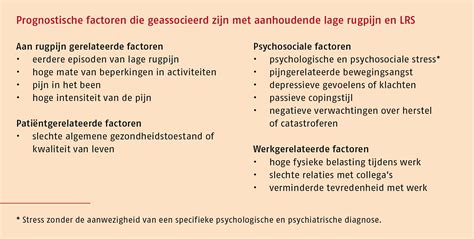 A.2.4 Etiologische en prognostische factoren - KNGF