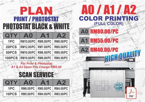 A0, A1, A2 Plan Printing & Copying with Next-day Delivery