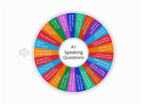 A1 speaking questions wordwall. .  Includes simple questions which for...
