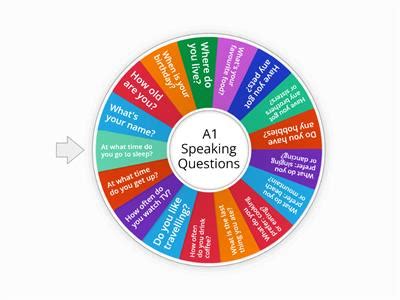 A1 speaking questions.  Perfect resource for a quick warm-up or a deep d...