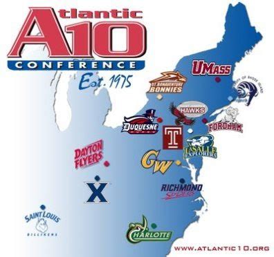 A10 conference. Mar 7, 2017 · Allen Grove. Updated on March 07, 2017. The Atlantic 10 Conference is a NCAA Division I athletic conference whose 14 members come from the eastern half of the United States. The conference headquarters are located in Newport News, Virginia. About half of the members are Catholic universities. 