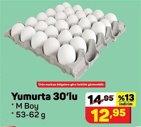 A101 30'lu yumurta fiyatı 2023 yılında 14.