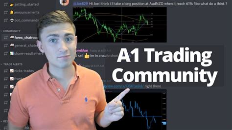 A1trading. Things To Know About A1trading. 
