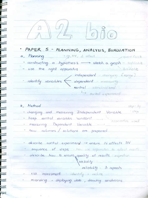 A2 Biology Handwritten Notes All in one pdf