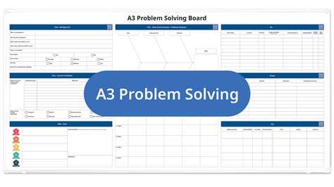 A3 Problem Solving Template Problem solving template, Problem solving