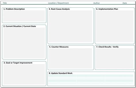A3 template. A3 thinking is a philosophical approach to problem solving that centers on a well- communicated team approach to using the PDCA cycle. The tool used to apply this way of thinking is known as the A3 report. Download our Free A3 Report Template. Watch this A3 Thinking Video. 