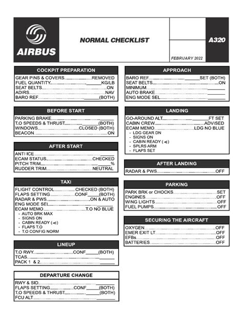 A320 checklist.  This document provides normal procedures for an Airbus A320, outlining checkl...