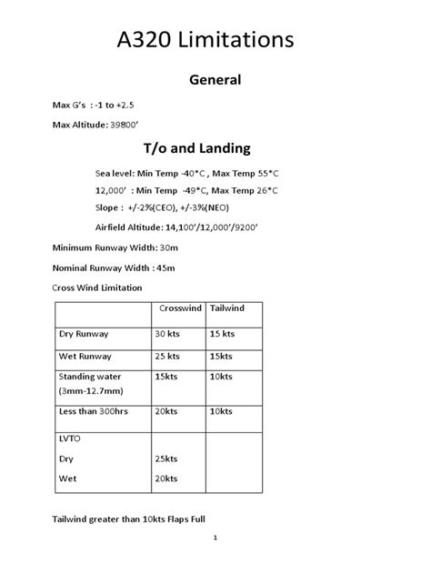 A320 limitations.  It provides specific guidelines for various operational condit...