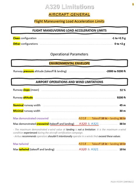 A320 limitations.  It specifies limitations related to maximum takeoff we...