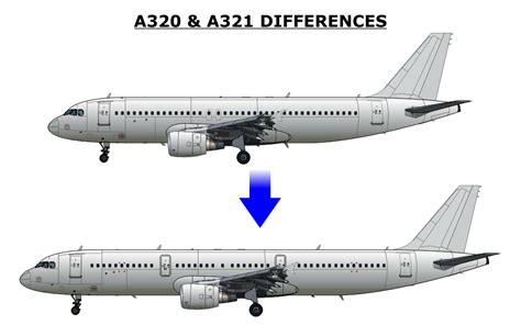 A320 to a321 Differences