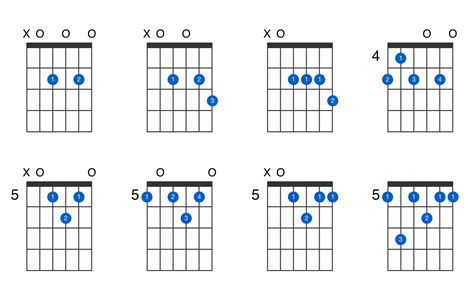 A7 chord. Chord: A7 - A dominant seventh - Composition Fingers. Learn Chord guitar/ukulele: A7 - A dominant seventh - major chord with a minor 7 - Nodes: A C# E G - Interval Structure: R 3 5 m7. 