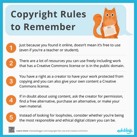 AA Copyright Issues Fair Use Harbor Google Document