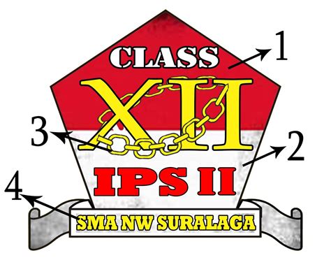 AA XII IPS 2 SMS 2 2018 2019
