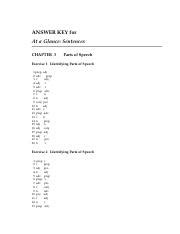 AAGS Main Answer Key