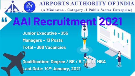 AAI Recruitment of Manager and Jr Executive in Various Discipline