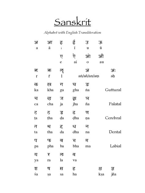 AAK Sanskrit pdf