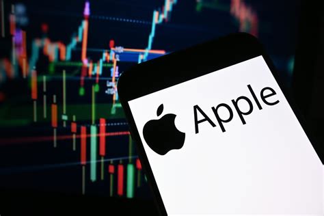 AAPL: Apple Inc - Stock Price, Quote and News - CNBC - coolestguyplanet.net