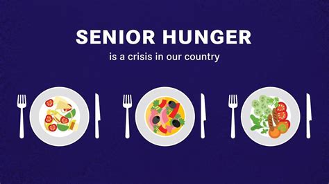 AARP NC Impact Senior Hunger by Getting Involved
