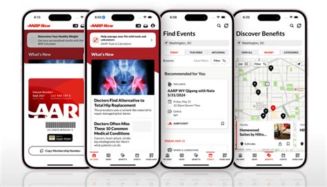 AARP Now App FAQs
