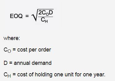 AAT Level 3 Costing formulas Flashcards Quizlet