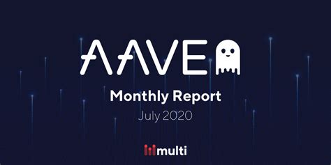 AAVE's Multi-Month Correction: A Look Back