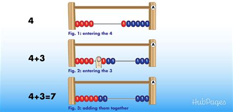Abacus Math Syllabus - Mindo - wintechmobiles.com