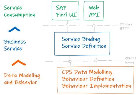 codini.rgarabwor.edu.pl. 