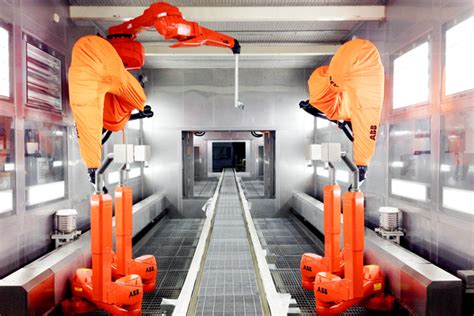 ABB IRB 580 Paint Robots: Revolutionizing the Automotive Painting Process