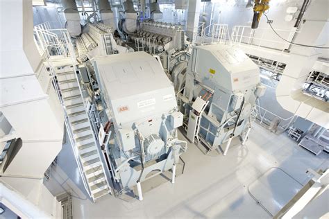 ABB Marine Motors: Powering Your Vessels with Efficiency and Reliability