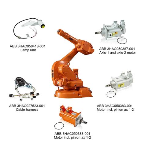 ABB Robot Replacement Parts: The Ultimate Guide