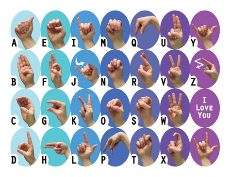 ABC Alphabet Sign Language Cards