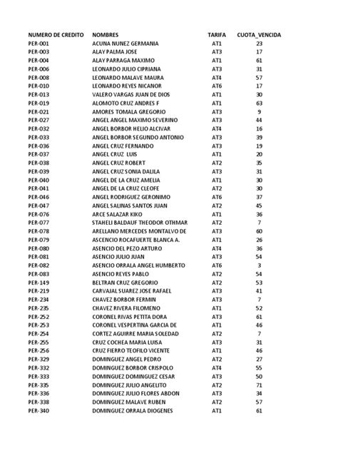 ABC BASE DATOS 2018 xlsx