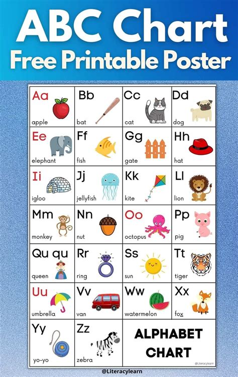 ABC Chart Free Alphabet Chart Printable & Teaching Tips TPR Teaching