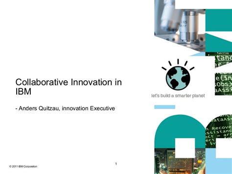 ABC Collaborative Innovation IBM Research 2010